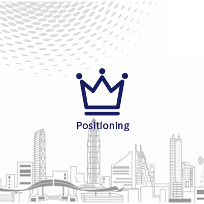 品牌定位